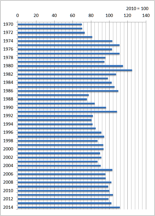 f:id:nbakki:20150810184043p:plain f:id:nbakki:20150810184043p:plain
