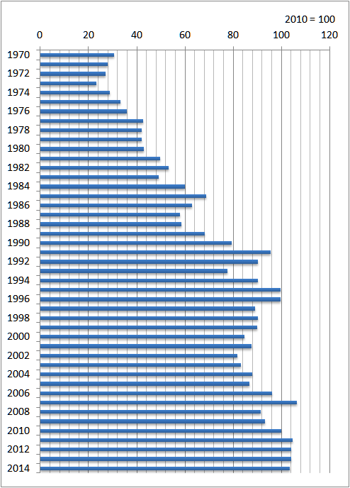 f:id:nbakki:20150910122046p:plain