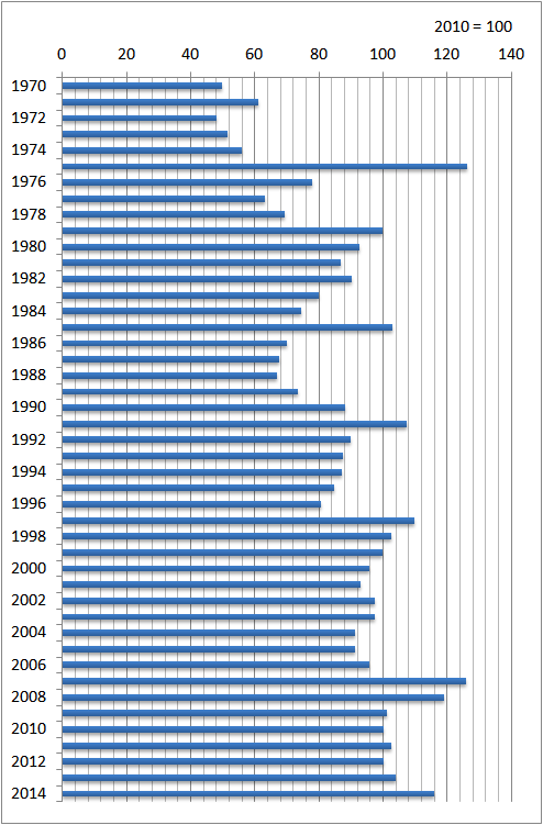 f:id:nbakki:20150913233742p:plain f:id:nbakki:20150913233742p:plain
