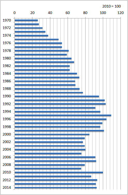 f:id:nbakki:20150915220218p:plain