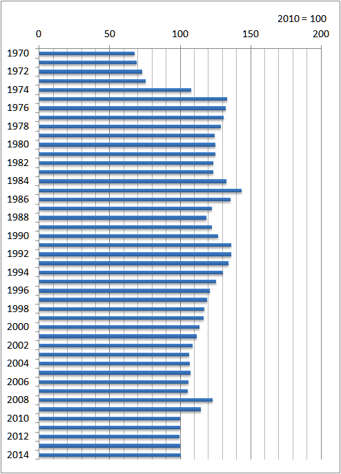 f:id:nbakki:20150928122627p:plain