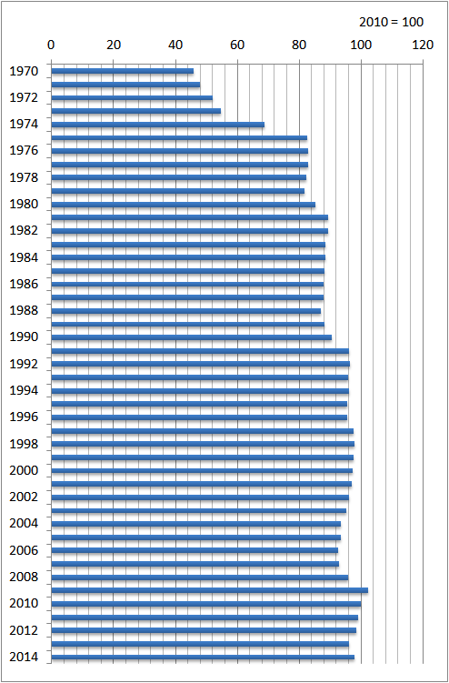 f:id:nbakki:20151004234713p:plain f:id:nbakki:20151004234713p:plain