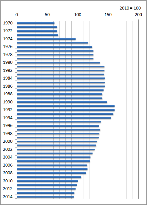 f:id:nbakki:20151007122446p:plain f:id:nbakki:20151007122446p:plain