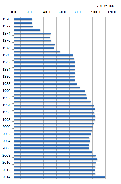 f:id:nbakki:20151204123051p:plain f:id:nbakki:20151204123051p:plain