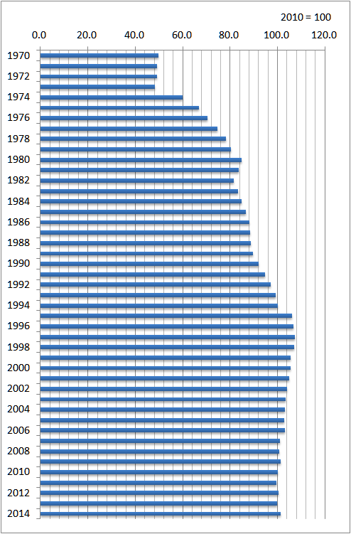 f:id:nbakki:20151218122404p:plain f:id:nbakki:20151218122404p:plain