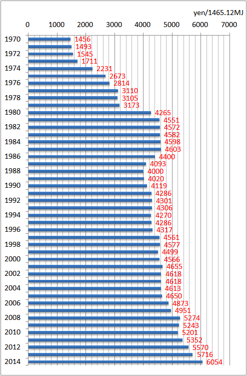 f:id:nbakki:20151223223648p:plain f:id:nbakki:20151223223648p:plain