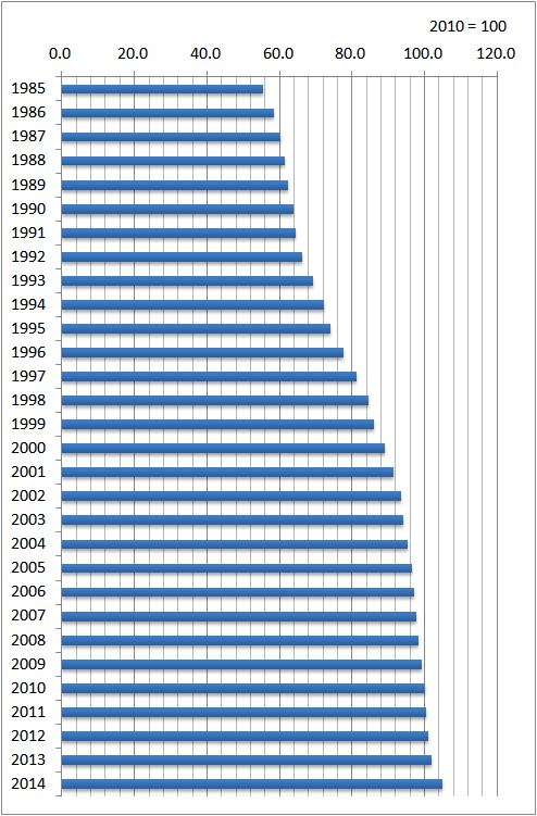 f:id:nbakki:20151226233505p:plain f:id:nbakki:20151226233505p:plain