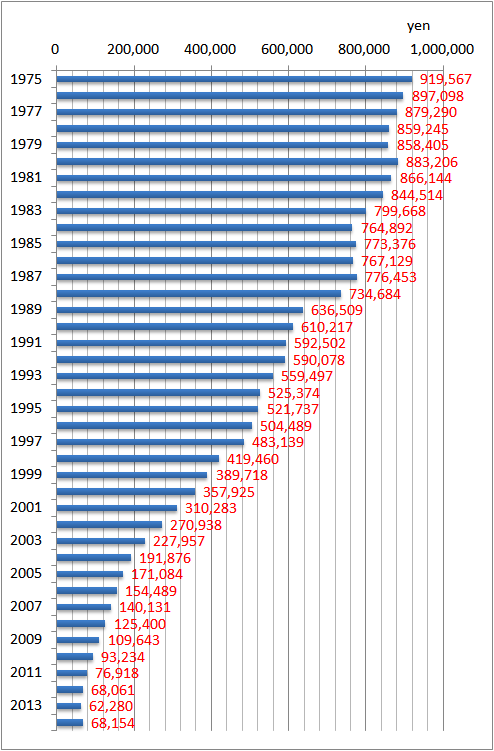f:id:nbakki:20160103233051p:plain f:id:nbakki:20160103233051p:plain