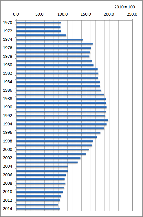 f:id:nbakki:20160109224544p:plain f:id:nbakki:20160109224544p:plain