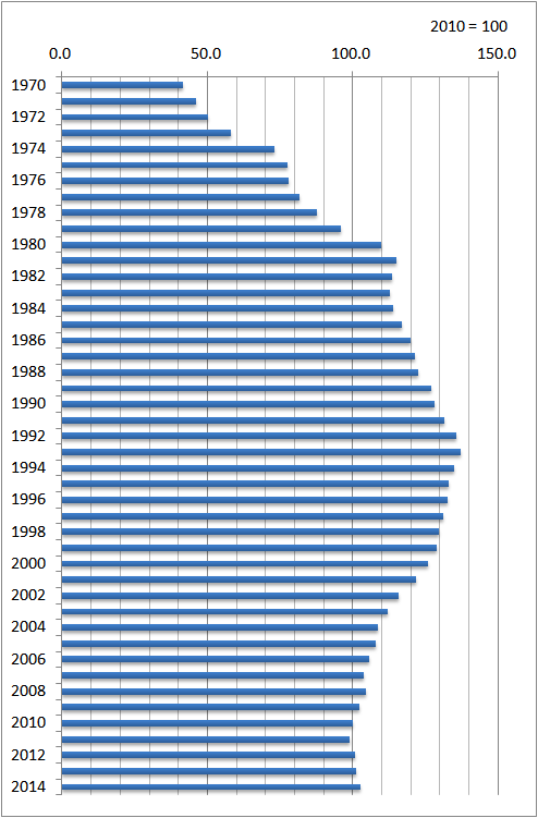 f:id:nbakki:20160124222759p:plain f:id:nbakki:20160124222759p:plain