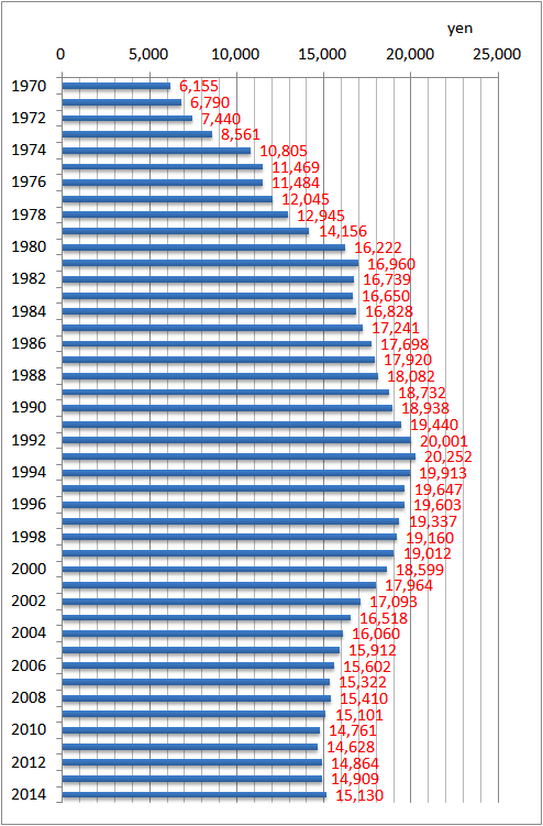 f:id:nbakki:20160124222823p:plain f:id:nbakki:20160124222823p:plain
