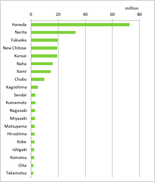 f:id:nbakki:20160128163712p:plain f:id:nbakki:20160128163712p:plain