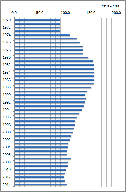 f:id:nbakki:20160321222102p:plain f:id:nbakki:20160321222102p:plain