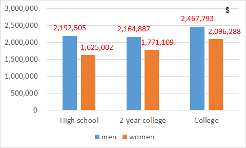 f:id:nbakki:20160323121516p:plain f:id:nbakki:20160323121516p:plain