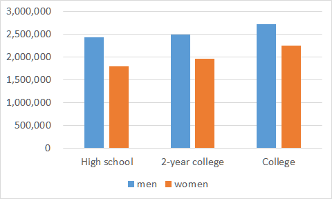f:id:nbakki:20160323121752p:plain f:id:nbakki:20160323121752p:plain