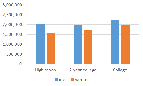 f:id:nbakki:20160323121849p:plain f:id:nbakki:20160323121849p:plain