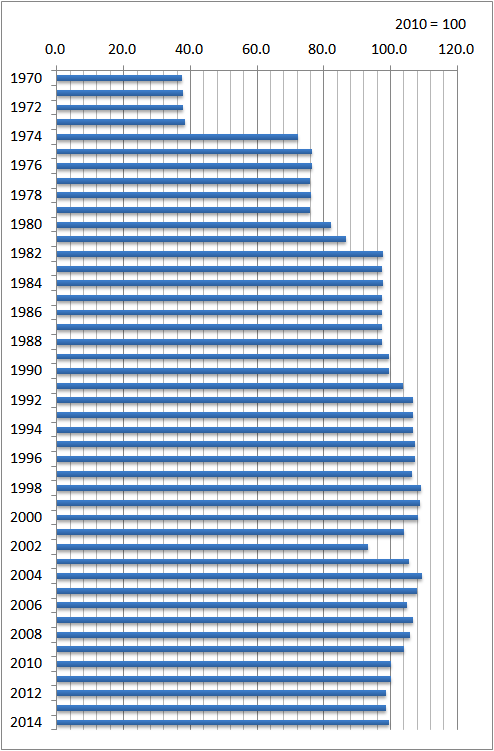 f:id:nbakki:20160327221039p:plain f:id:nbakki:20160327221039p:plain