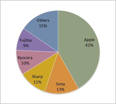 f:id:nbakki:20160804225907p:plain f:id:nbakki:20160804225907p:plain