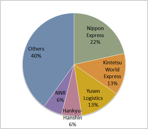 f:id:nbakki:20160903202306p:plain f:id:nbakki:20160903202306p:plain