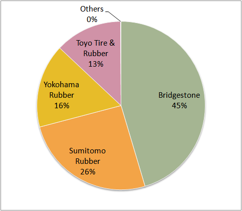 f:id:nbakki:20160919232214p:plain f:id:nbakki:20160919232214p:plain