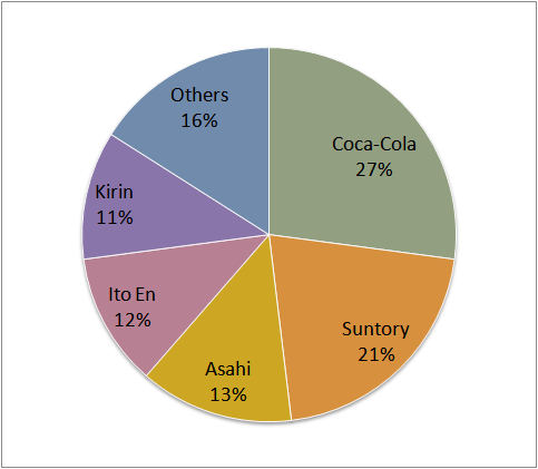 f:id:nbakki:20160919233157p:plain f:id:nbakki:20160919233157p:plain
