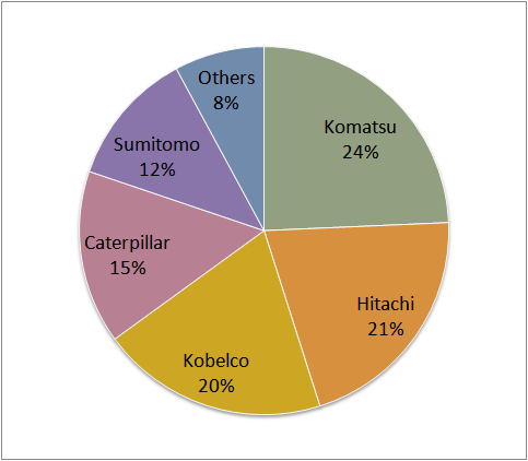 f:id:nbakki:20161103095015p:plain f:id:nbakki:20161103095015p:plain