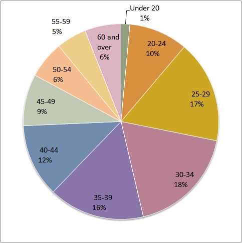 f:id:nbakki:20161224233131p:plain f:id:nbakki:20161224233131p:plain