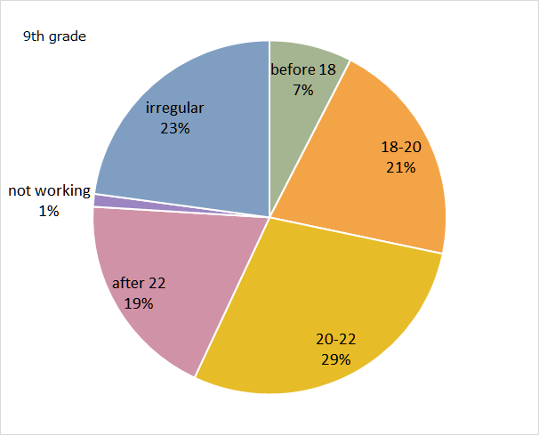 f:id:nbakki:20161226124231p:plain f:id:nbakki:20161226124231p:plain