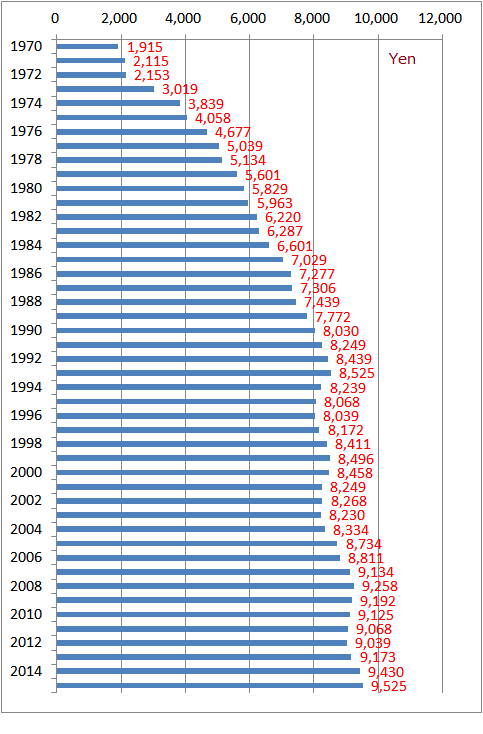 f:id:nbakki:20170116001642p:plain