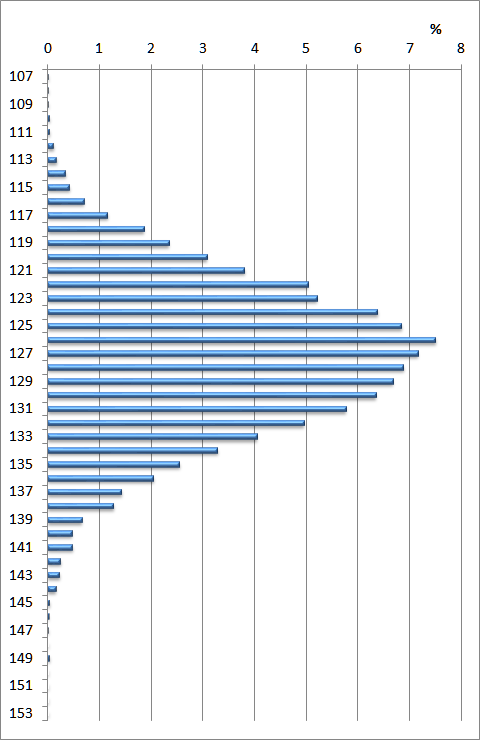 f:id:nbakki:20170208124328p:plain f:id:nbakki:20170208124328p:plain