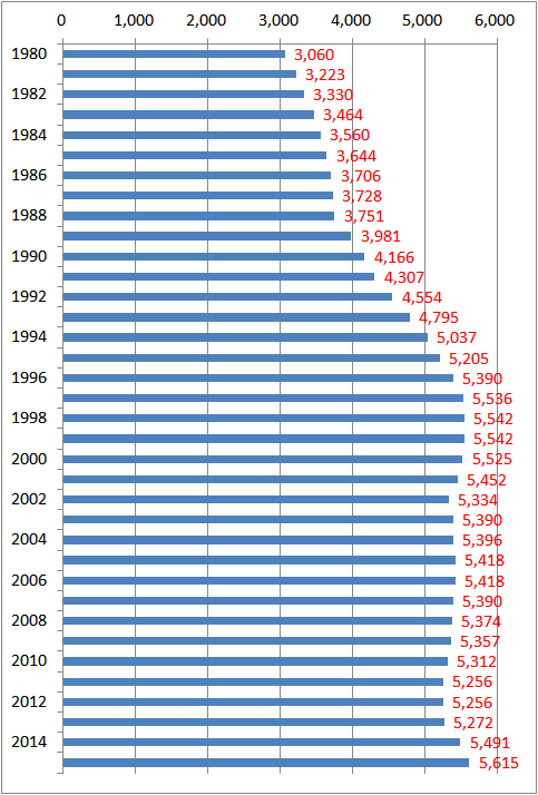 f:id:nbakki:20170218231324p:plain
