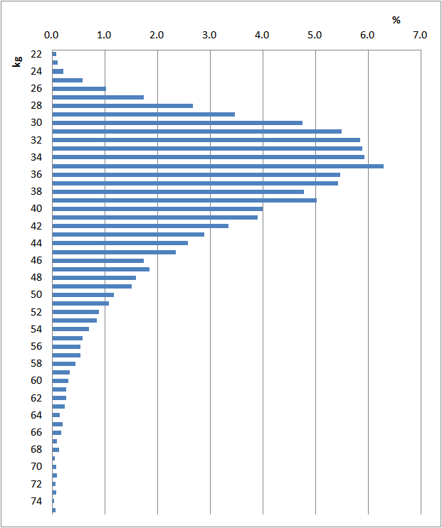 f:id:nbakki:20170304212904p:plain f:id:nbakki:20170304212904p:plain