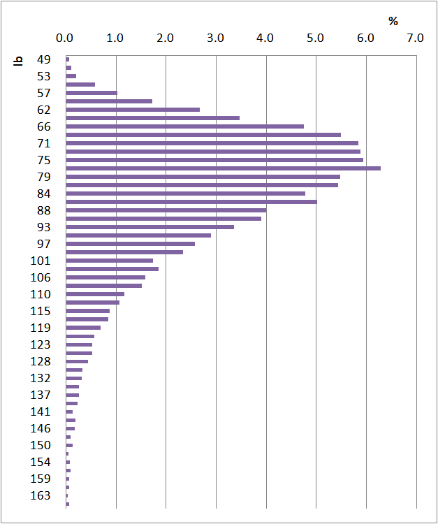 f:id:nbakki:20170304212935p:plain f:id:nbakki:20170304212935p:plain