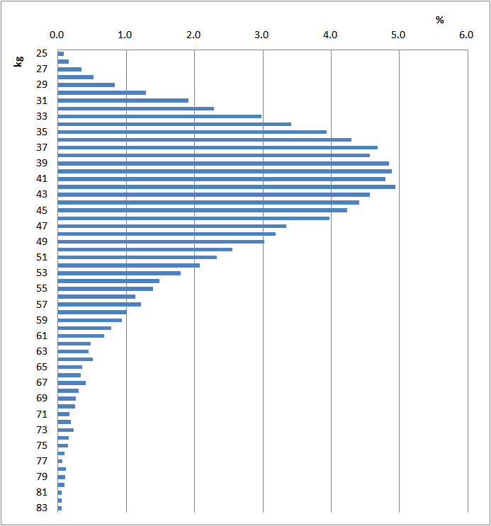 f:id:nbakki:20170304213754p:plain f:id:nbakki:20170304213754p:plain