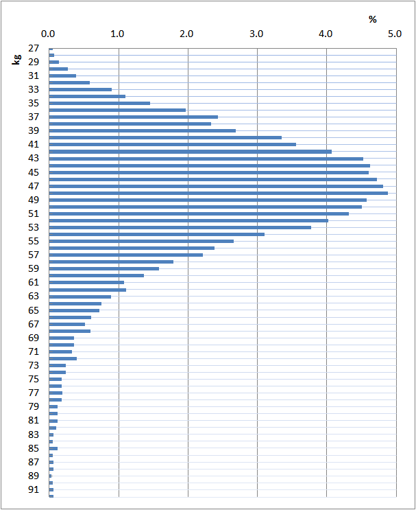 f:id:nbakki:20170304214901p:plain f:id:nbakki:20170304214901p:plain