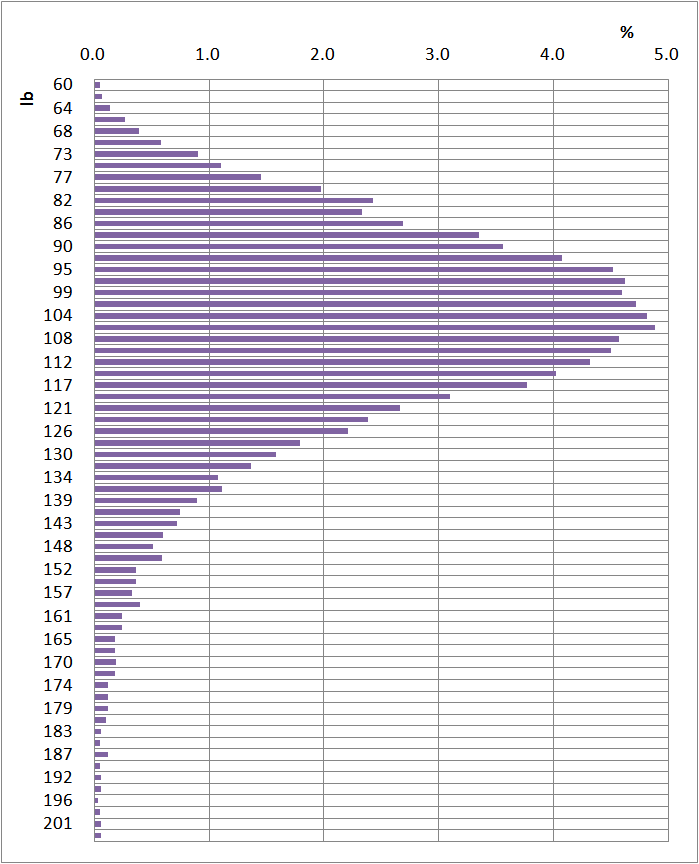 f:id:nbakki:20170304215055p:plain f:id:nbakki:20170304215055p:plain