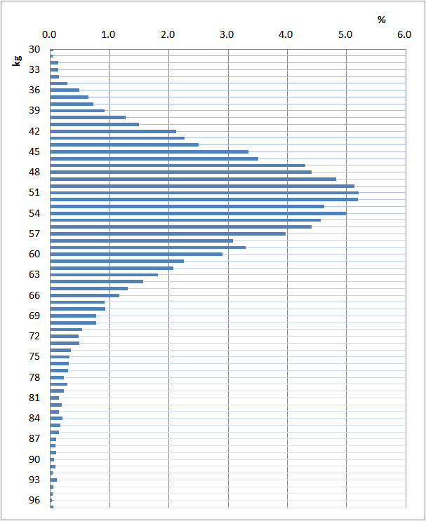 f:id:nbakki:20170305002503p:plain f:id:nbakki:20170305002503p:plain