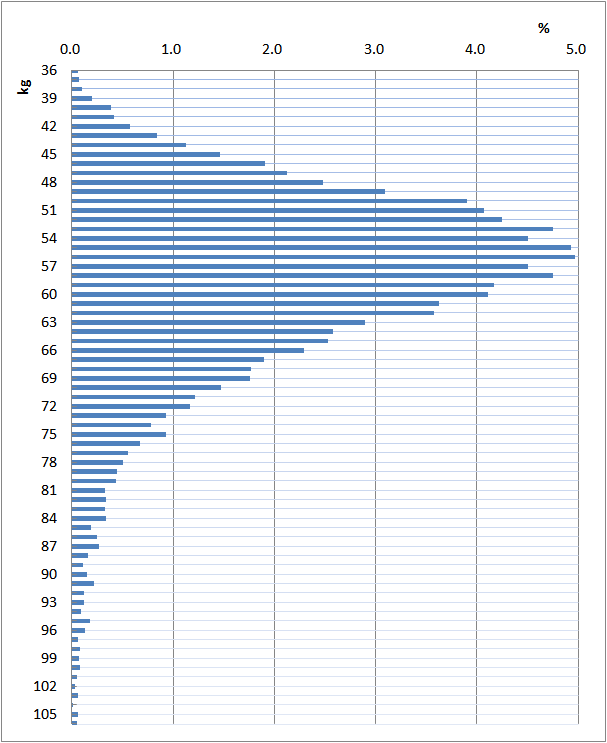 f:id:nbakki:20170305003016p:plain f:id:nbakki:20170305003016p:plain