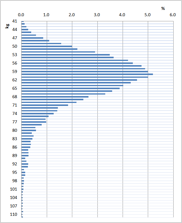 f:id:nbakki:20170305004313p:plain f:id:nbakki:20170305004313p:plain