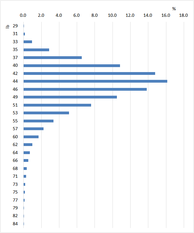 f:id:nbakki:20170307234759p:plain f:id:nbakki:20170307234759p:plain