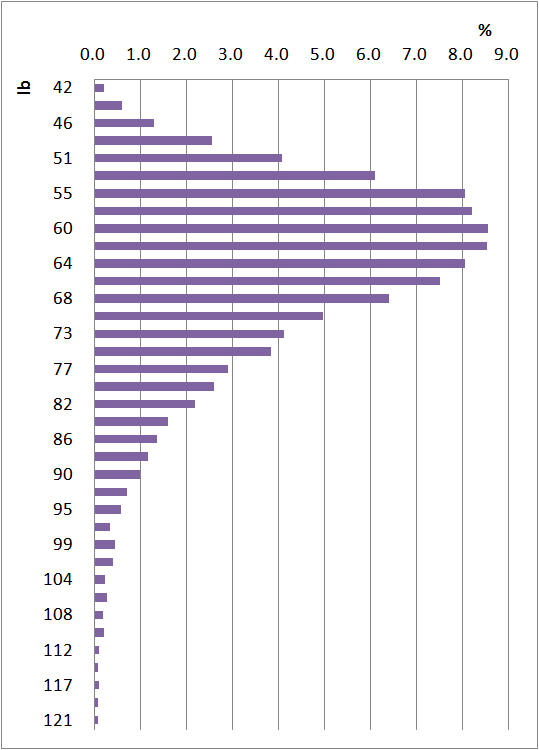 f:id:nbakki:20170311000828p:plain f:id:nbakki:20170311000828p:plain