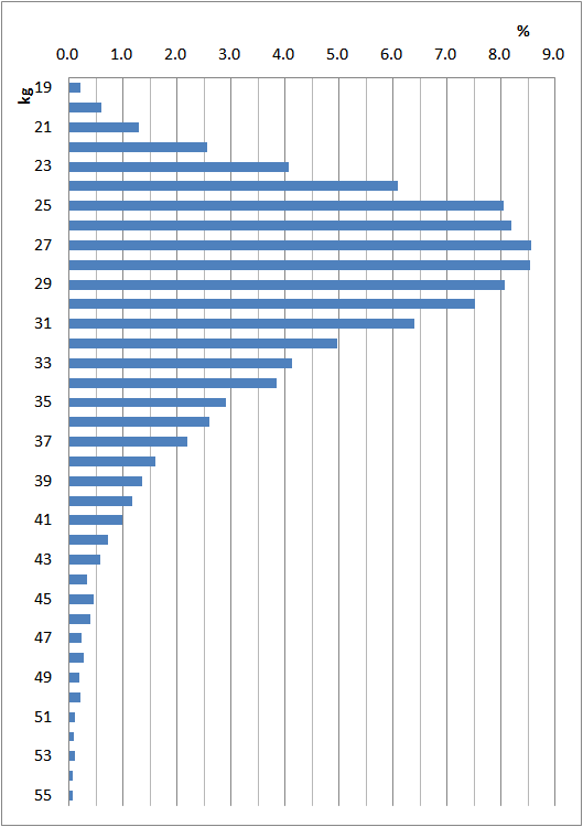 f:id:nbakki:20170311000905p:plain f:id:nbakki:20170311000905p:plain