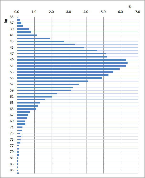 f:id:nbakki:20170318230826p:plain f:id:nbakki:20170318230826p:plain