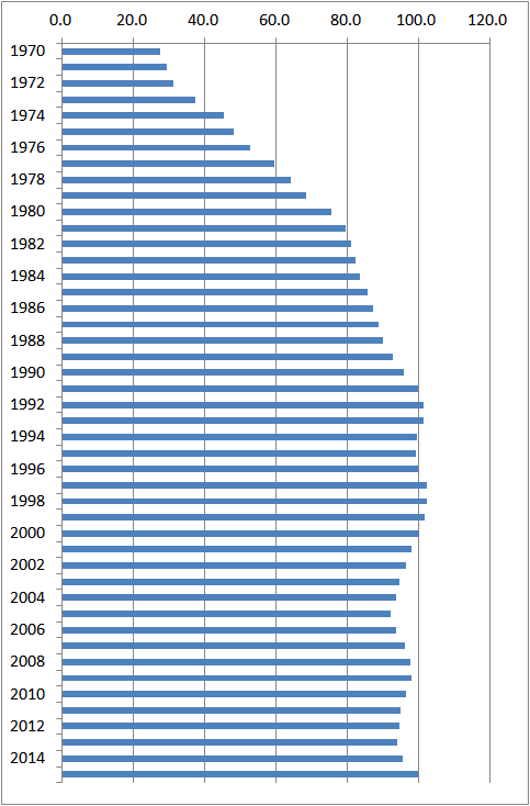 f:id:nbakki:20170325231931p:plain f:id:nbakki:20170325231931p:plain