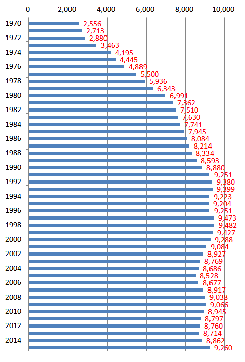 f:id:nbakki:20170325232019p:plain f:id:nbakki:20170325232019p:plain