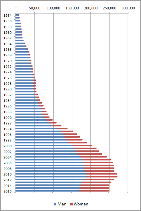 f:id:nbakki:20170417003252p:plain f:id:nbakki:20170417003252p:plain