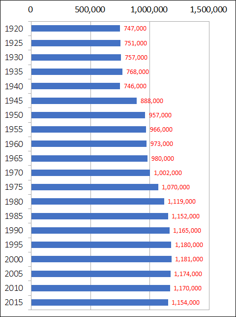 f:id:nbakki:20170903001133p:plain f:id:nbakki:20170903001133p:plain