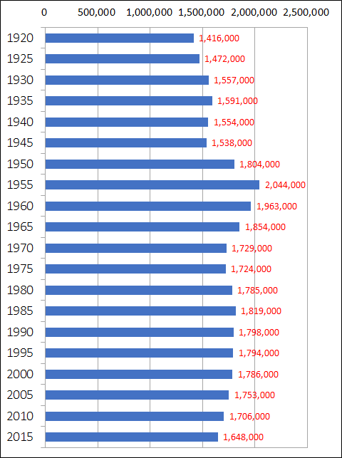 f:id:nbakki:20171001233444p:plain f:id:nbakki:20171001233444p:plain