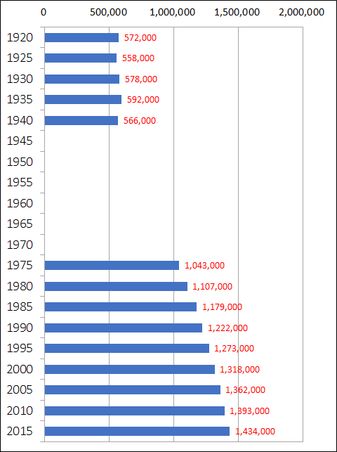 f:id:nbakki:20171004000104p:plain