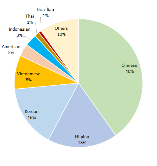 f:id:nbakki:20171014145156p:plain f:id:nbakki:20171014145156p:plain